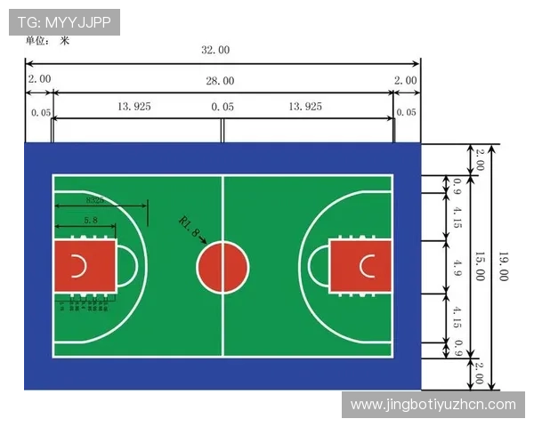 B体育注册平台注册流程中的安全验证步骤详解 B体育注册平台注册流程中的安全验证步骤详解