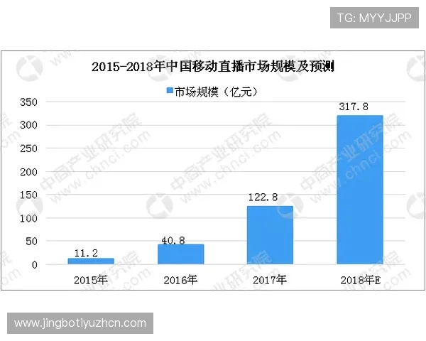 PA体育投注策略指南:提升盈利能力的实用技巧与经验分享 PA体育投注策略指南:提升盈利能力的实用技巧与经验分享