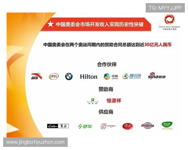 亚新体育在体育产业合作中的战略伙伴关系与合作模式分析 亚新体育在体育产业合作中的战略伙伴关系与合作模式分析