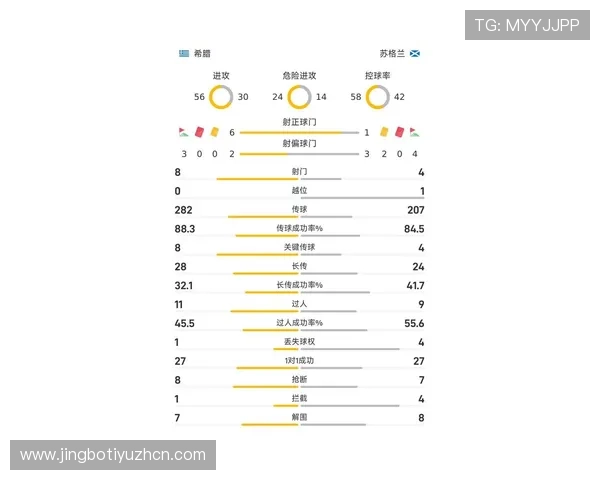 风云体育手机版为体育迷打造的全方位赛事资讯平台，实时推送最新体育新闻